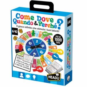 Come Dove Quando e Perchè