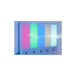 Pannello dei Profumi