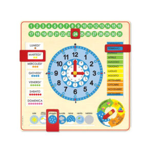 Pannello del Tempo ITALIANO e INGLESE