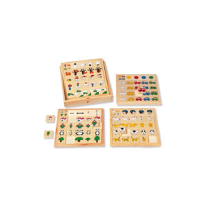 Tavola delle Associazioni Logiche