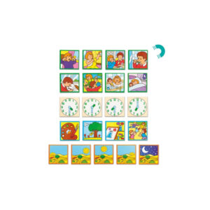 Orologio delle Attività