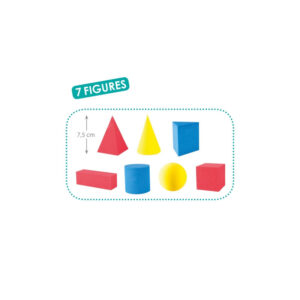 Geometria degli Oggetti