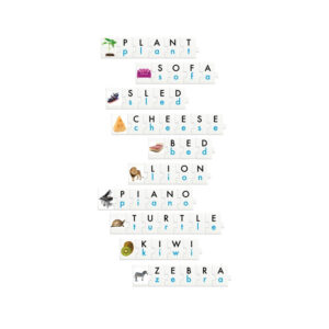 Forma e Ascolta la Parola